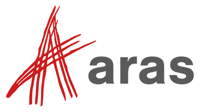 aras